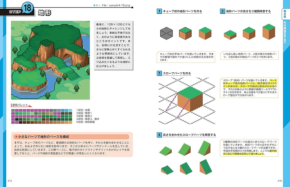 はじめてでも上手に描ける 入門! ドット絵道場／せたも、cocopon、今川 伸浩 はじめてでも上手に描ける 入門! ドット絵道場 | せたも